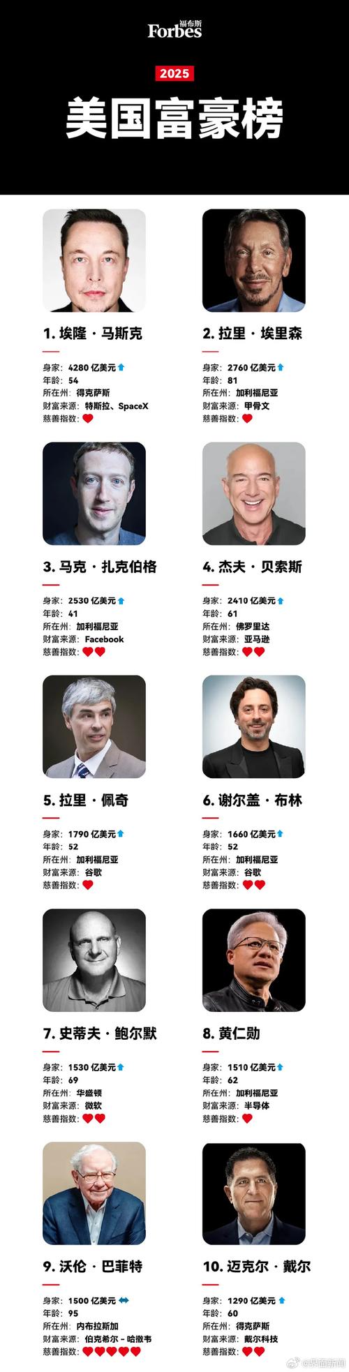 比特币行业律师：比特币行业律师排名