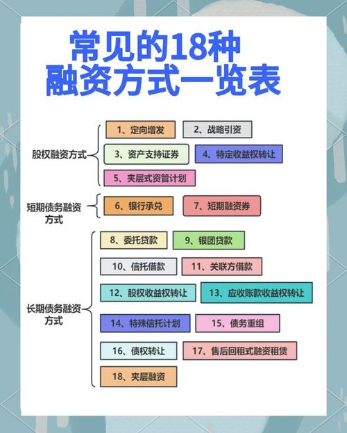 ICO众筹详解，加密货币融资模式的本质与风险