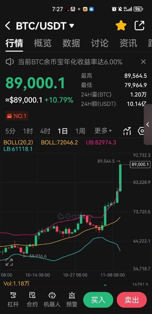 近期比特币消息：近期比特币消息最新