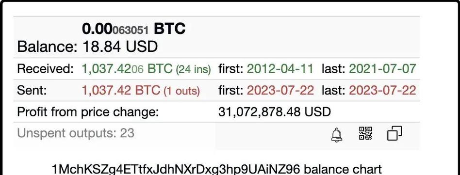 沉睡比特币地址：沉睡的比特币