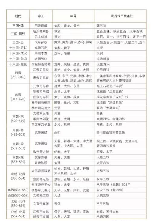 物联币发行时间及详细信息揭秘