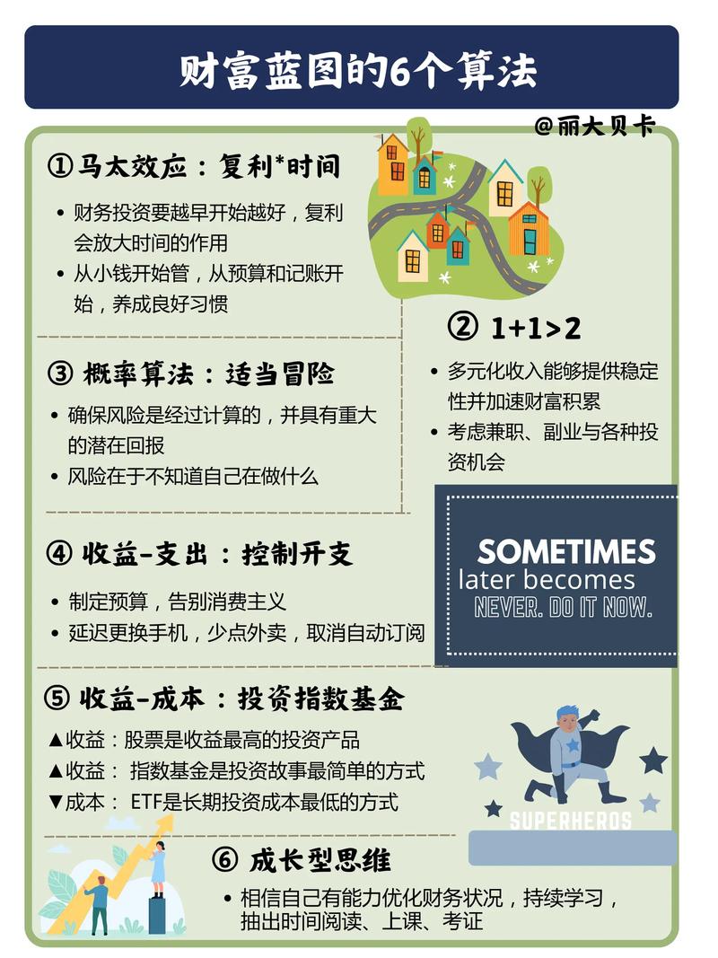 币圈新趋势加密货币晒单指南,如何展示投资成果?