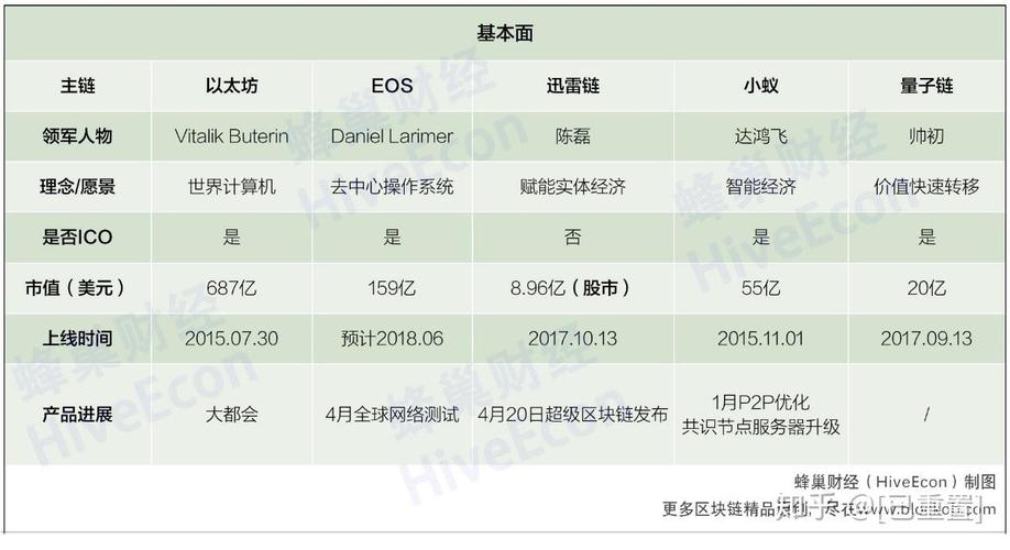 量子链钱包最新发布时间及功能详解