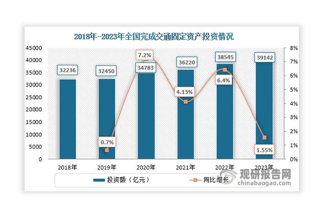 2023年市场趋势预测科技股、新能源与元宇宙投资风向