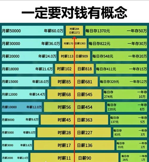 助币详解，数字货币新形态及其应用领域