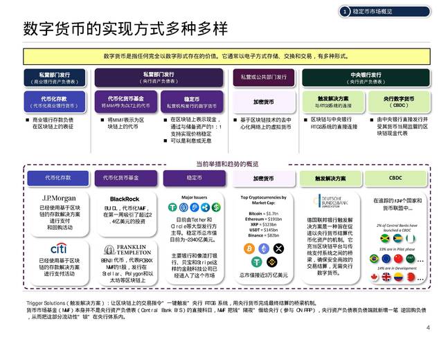深度解析，数学货币的定义、特点与应用