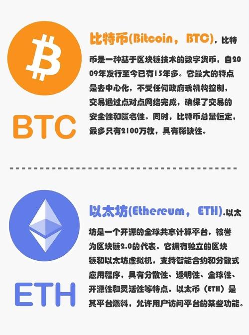 比特币社区是：比特币社区是干嘛的