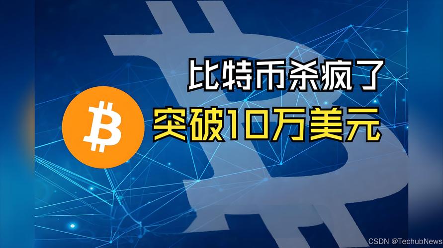 外媒比特币：外国比特币新闻