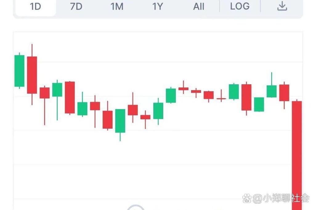 比特币2016暴跌：2016年比特币大跌