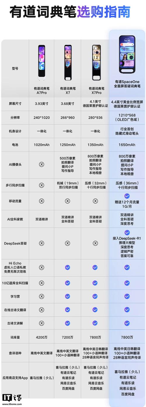 Bizcoin详细介绍，数字货币市场的新星解析