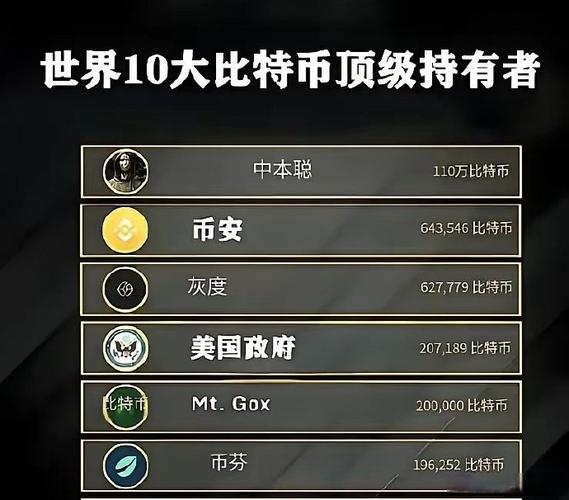 卡住的比特币：卡住的比特币什么意思
