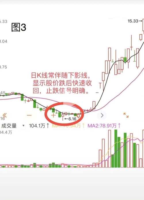 GGC币解析最新动态与投资分析