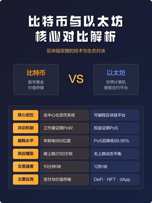 与比特币共识：与比特币共识的人是谁