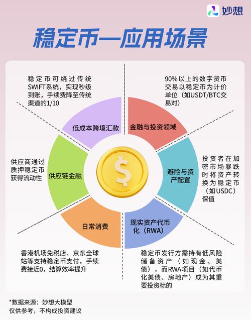 深入解析数子货币，概念、特点与影响