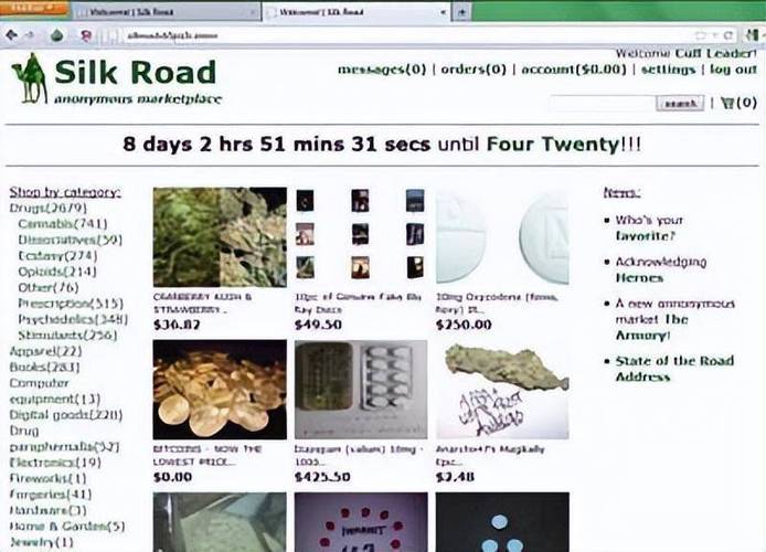 暗网丝绸之路，揭秘非法交易的黑暗网络世界