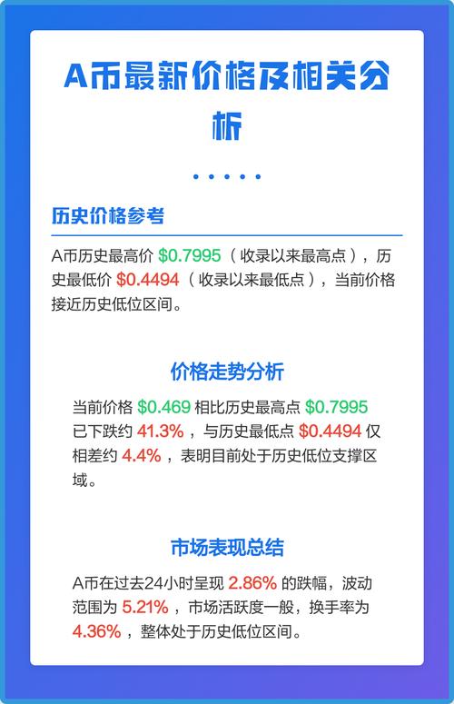 中币网最新动态，市场分析及最新情况详解