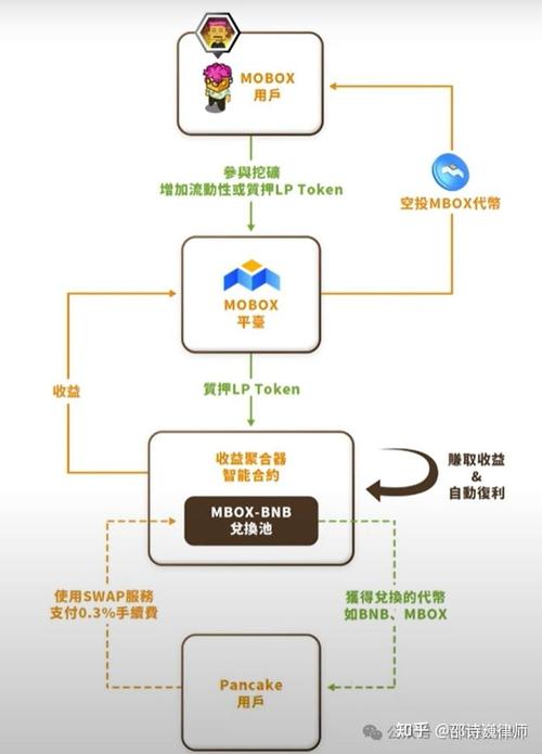 头矿概念解析,区块链挖矿的先锋与机遇