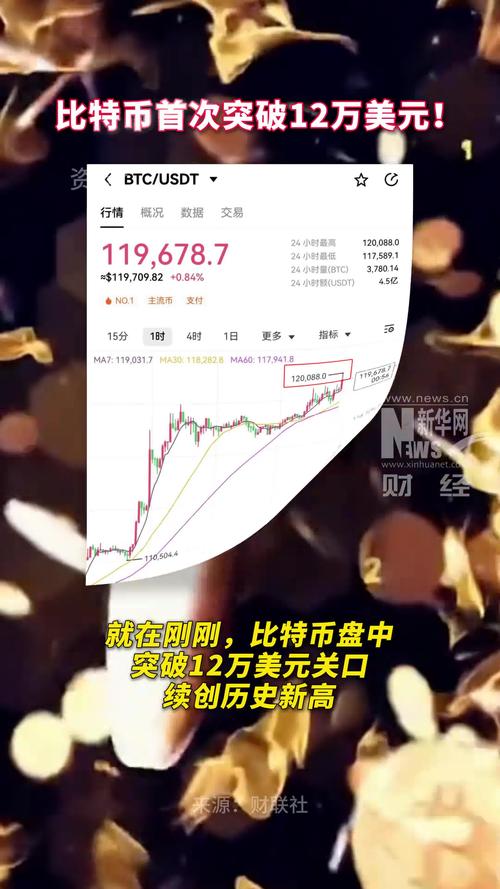 瑞士比特币监管：瑞士比特币监管措施