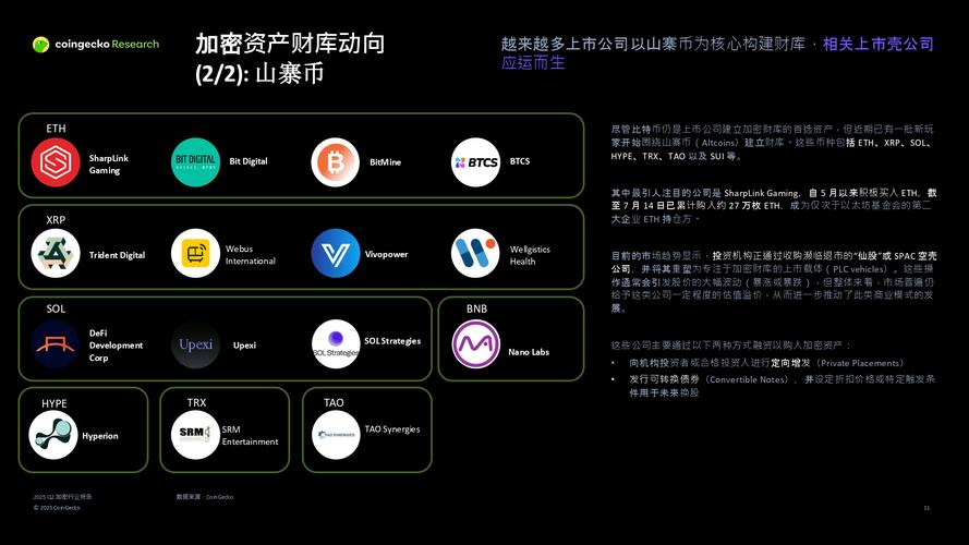 什么是挖侧链？详解加密货币挖矿新趋势