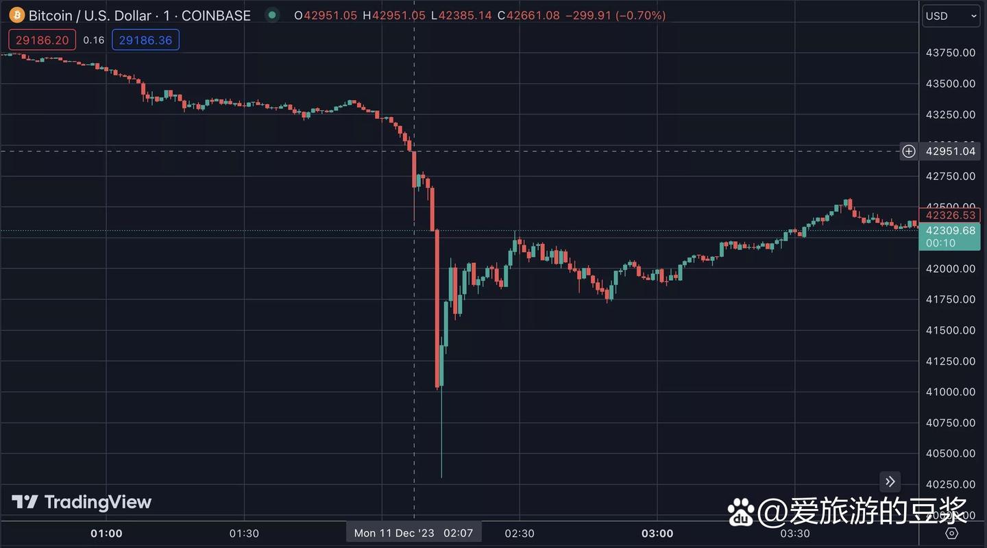 比特币首笔交易：比特币首笔交易时间
