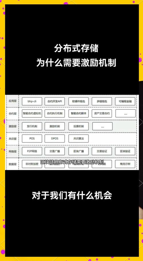 节点奖详解，区块链技术中的激励机制与最新动态