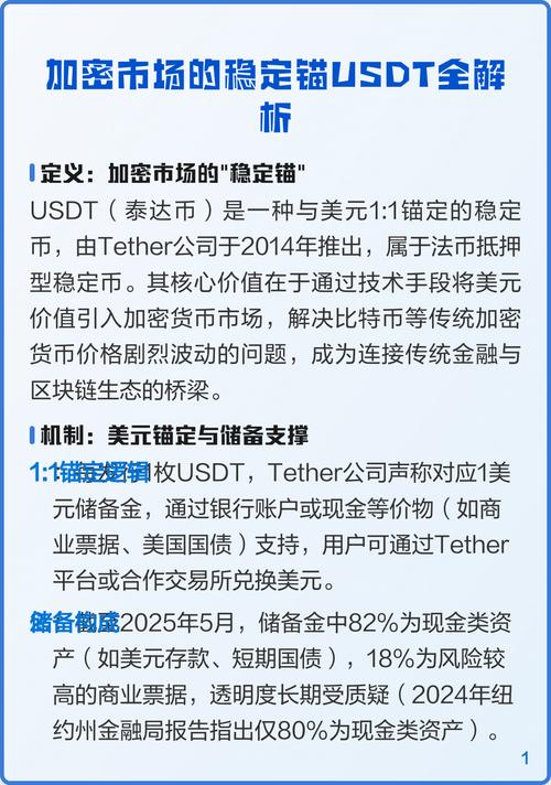USDT攻略深度解析USDT稳定币及其在数字货币市场中的应用