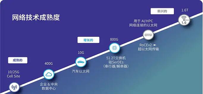 以太经典，区块链技术先驱，揭秘其发展历程与未来前景