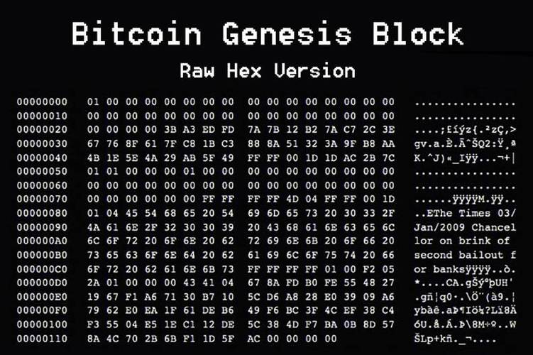 概念比特币矿区：比特币矿区什么意思