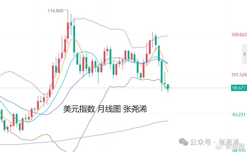 CO币最新动态CO币价值分析及市场前景展望