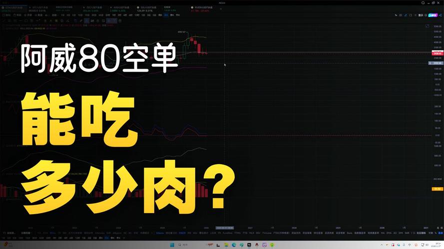 比特币实时直播:比特币实时直播网站