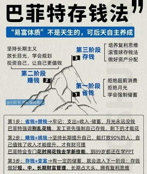 比特股钱包详解，功能、使用方法及最新资讯