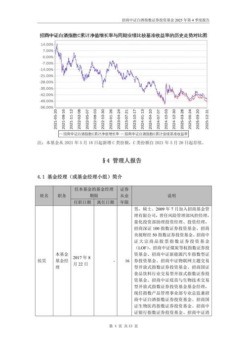 LTC预测分析，2024年市场前景与投资策略详解