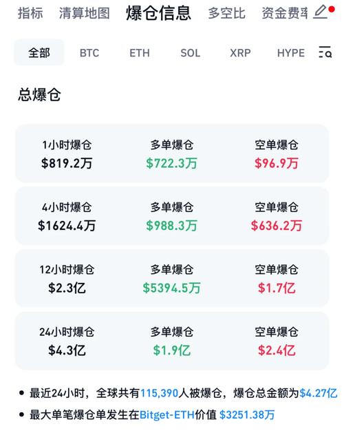 比特币地址错了：比特币地址错误可以转过去吗