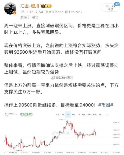比特币超visa：比特币超话