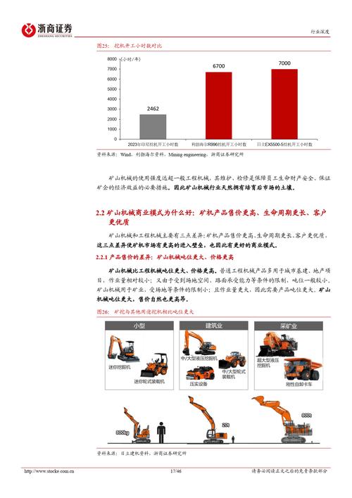 A什么矿机深度解析，最新型号性能评测及市场前景分析