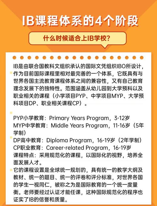 比特佛英语课程介绍，全面解析其教学内容与优势