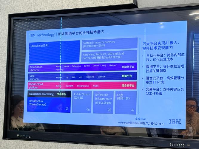 IBM币深度解析，与IBM公司关系及市场前景