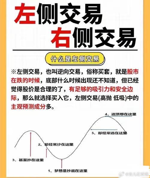 比特币节点增加：比特币节点增加什么意思