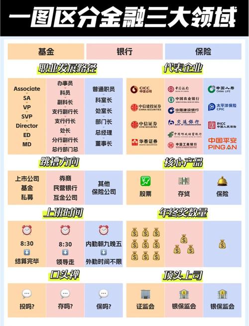 银行区块链技术详解，创新金融服务的未来基石