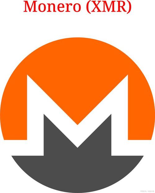 XMR加密货币详细介绍，门罗币的起源、特点与应用