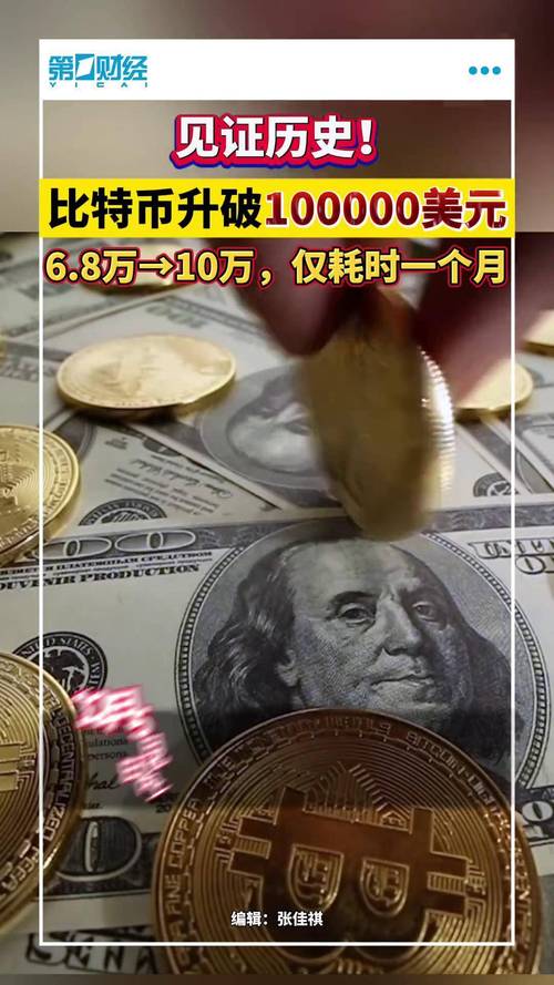 比特币2400美元：比特币24000美元
