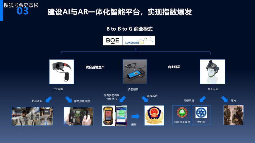 深度解析，Copay是什么？详解其在医疗支付中的应用