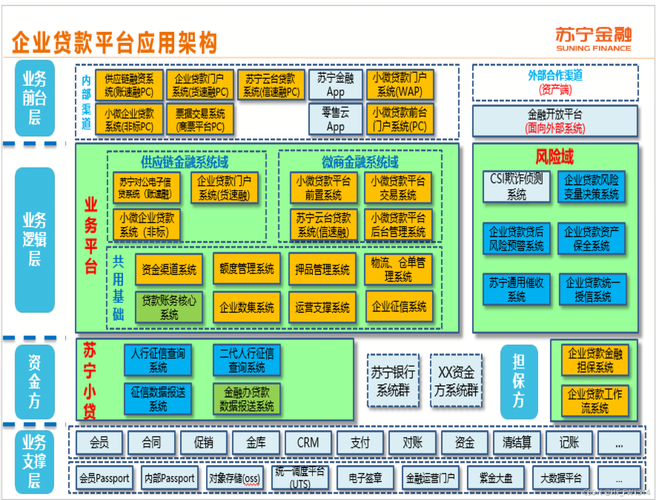 区块链公司业务解析，核心技术与应用领域全解读