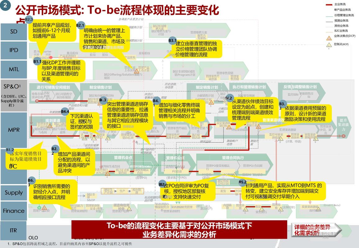 LTC下载攻略轻松掌握LTC下载步骤与注意事项