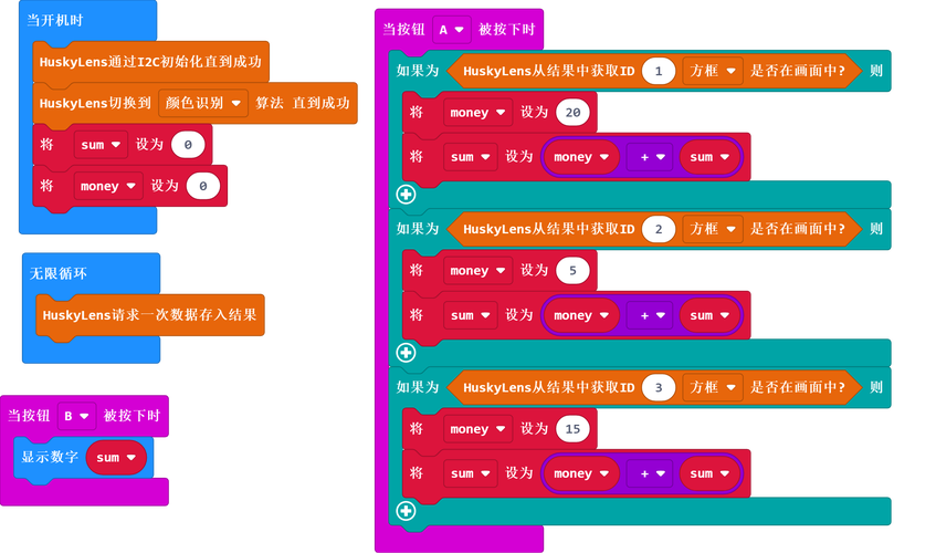 比特币接口文档：比特币接口文档怎么弄