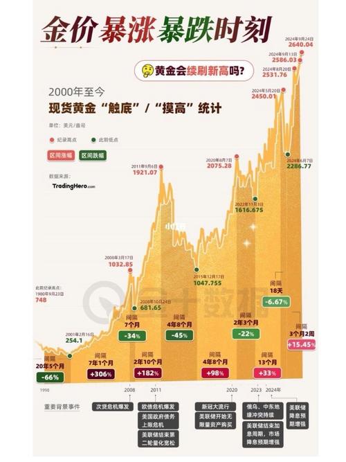 比特币黄金团队：比特币黄金团队是什么