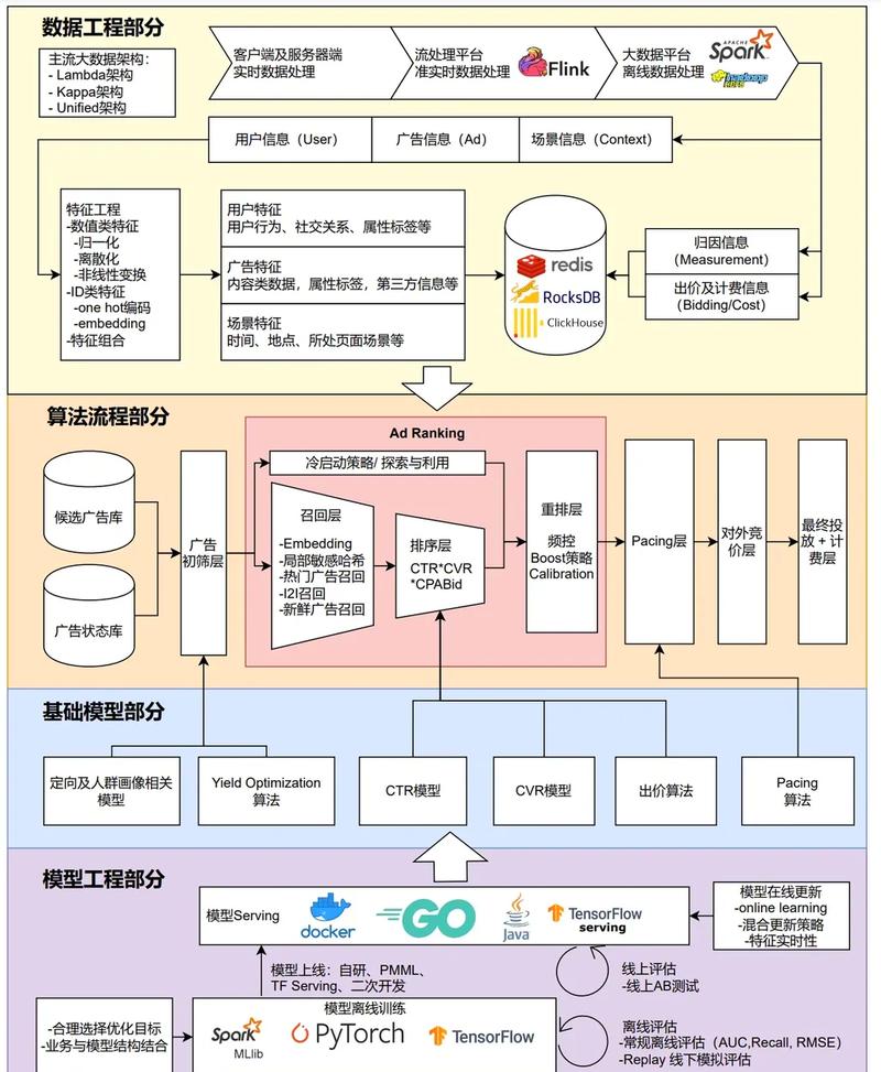 SteemIt平台深度解析，去中心化内容创作生态圈