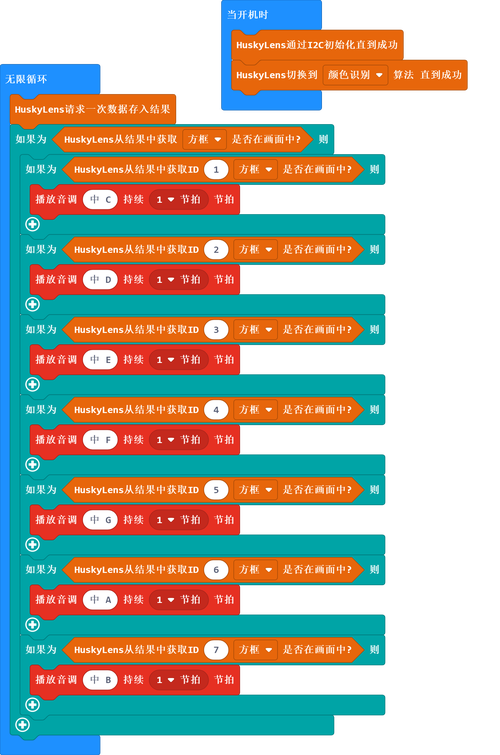 USC数字货币解析，详细介绍与最新动态