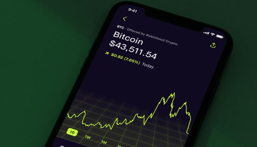 robinhood买比特币：robinhood买比特币可以买很少