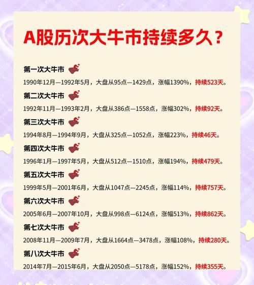 公牛币上市时间及详情揭秘